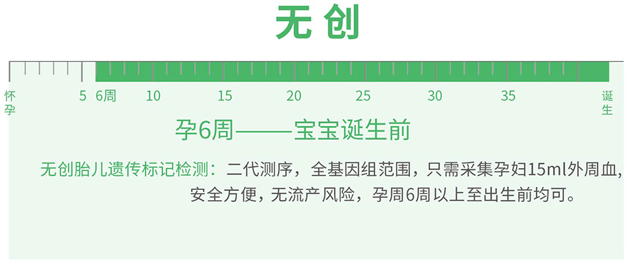 天门孕期亲子鉴定资料和流程,天门孕期亲子鉴定出结果要多久